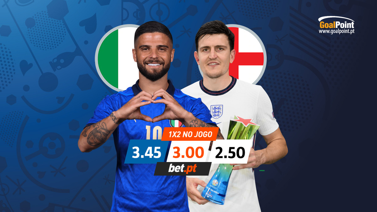 GoalPoint-Itália-Inglaterra-Antevisão-EURO2020