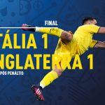GoalPoint-Itália-Inglaterra-EURO2020