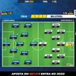 GoalPoint-Italy-England-EURO-2020-Ratings