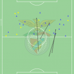 GoalPoint-Julian-Weigl-Benfica-Specials-2020