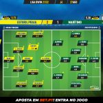 GoalPoint-Estoril-Maritimo-Liga-Bwin-202122-Ratings