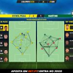 GoalPoint-Estoril-Maritimo-Liga-Bwin-202122-pass-network