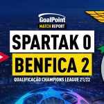 GoalPoint-Spartak-Benfica-Qualificacao-UCL-202122