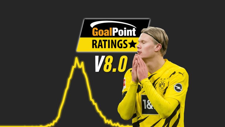 O novo GoalPoint Rating e mais novidades