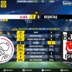 GoalPoint-Ajax-Besiktas-Champions-League-202122-90m