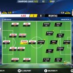 GoalPoint-Ajax-Besiktas-Champions-League-202122-Ratings