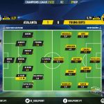 GoalPoint-Atalanta-Young-Boys-Champions-League-202122-Ratings