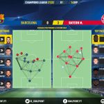 GoalPoint-Barcelona-Bayern-Champions-League-202122-pass-network