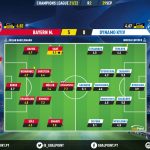 GoalPoint-Bayern-Dynamo-Kiev-Champions-League-202122-Ratings