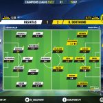 GoalPoint-Besiktas-Dortmund-Champions-League-202122-Ratings