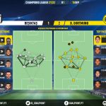 GoalPoint-Besiktas-Dortmund-Champions-League-202122-pass-network