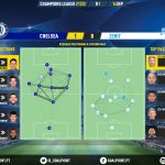 GoalPoint-Chelsea-Zenit-Champions-League-202122-pass-network