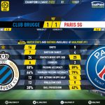 GoalPoint-Club-Brugge-Paris-SG-Champions-League-202122-90m