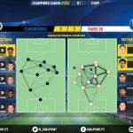 GoalPoint-Club-Brugge-Paris-SG-Champions-League-202122-pass-network