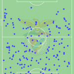 GoalPoint-Julian-Weigl-Defensive-Actions-202021