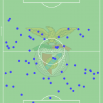 GoalPoint-Julian-Weigl-Defensive-Actions-202122