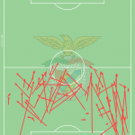 GoalPoint-Julian-Weigl-High-Risk-Passes-Failed-202021