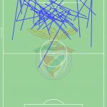 GoalPoint-Julian-Weigl-High-Values-Passes-202021