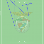 GoalPoint-Julian-Weigl-High-Values-Passes-202122
