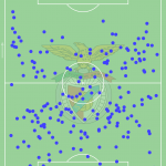GoalPoint-Julian-Weigl-Recoveries-202021