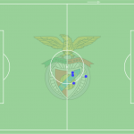 GoalPoint-Julian-Weigl-SLBFCB-Interceptions-202122