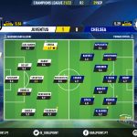 GoalPoint-Juventus-Chelsea-Champions-League-202122-Ratings