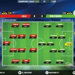 GoalPoint-Lille-Wolfsburg-Champions-League-202122-Ratings