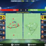 GoalPoint-Lille-Wolfsburg-Champions-League-202122-pass-network