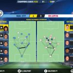 GoalPoint-Man-City-RB-Leipzig-Champions-League-202122-pass-network