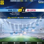 GoalPoint-Man-City-RB-Leipzig-Champions-League-202122-xG