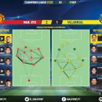 GoalPoint-Man-Utd-Villarreal-Champions-League-202122-pass-network