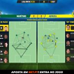 GoalPoint-Maritimo-Arouca-Liga-Bwin-202122-pass-network