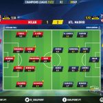 GoalPoint-Milan-Atletico-Madrid-Champions-League-202122-Ratings