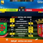 GoalPoint-Pacos-Braga-Liga-Bwin-202122-90m