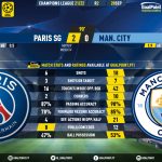GoalPoint-Paris-SG-Man-City-Champions-League-202122-90m