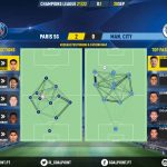 GoalPoint-Paris-SG-Man-City-Champions-League-202122-pass-network