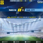 GoalPoint-Paris-SG-Man-City-Champions-League-202122-xG