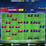 GoalPoint-RB-Salzburg-Lille-Champions-League-202122-Ratings