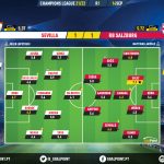 GoalPoint-Sevilla-RB-Salzburg-Champions-League-202122-Ratings