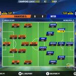 GoalPoint-Shakhtar-Inter-Champions-League-202122-Ratings
