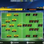 GoalPoint-Sheriff-Shakhtar-Champions-League-202122-Ratings