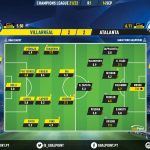 GoalPoint-Villarreal-Atalanta-Champions-League-202122-Ratings