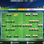GoalPoint-Wolfsburg-Sevilla-Champions-League-202122-Ratings