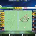GoalPoint-Wolfsburg-Sevilla-Champions-League-202122-pass-network