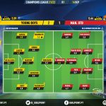 GoalPoint-Young-Boys-Man-Utd-Champions-League-202122-Ratings
