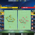 GoalPoint-Young-Boys-Man-Utd-Champions-League-202122-pass-network