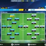 GoalPoint-Zenit-Malmo-Champions-League-202122-Ratings