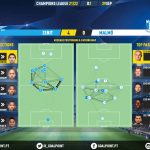 GoalPoint-Zenit-Malmo-Champions-League-202122-pass-network
