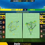 GoalPoint-Arouca-Tondela-Liga-Bwin-202122-pass-network