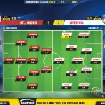 GoalPoint-Atletico-Madrid-Liverpool-Champions-League-202122-Ratings